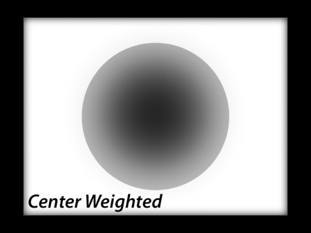 Metering-medium-1