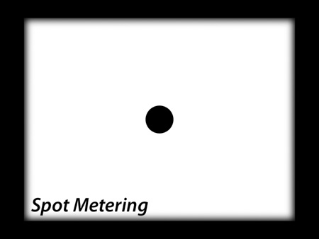 Metering-medium-4